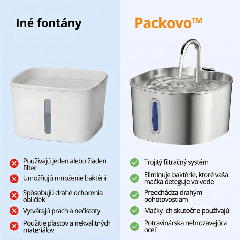 1-Mesačná Sada: Fontána Packovo + Filtre Zdarma
